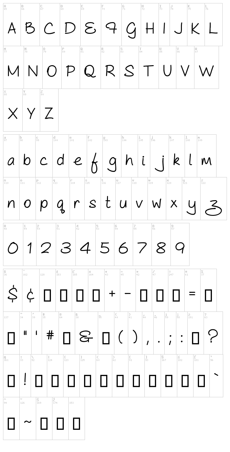 As Cute As... font map